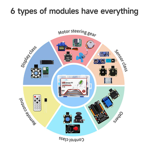 Yahboom <strong>sensor</strong> educational kits for students support Micropython programming design for <strong>Raspberry</strong> <strong>Pi</strong> Pico2