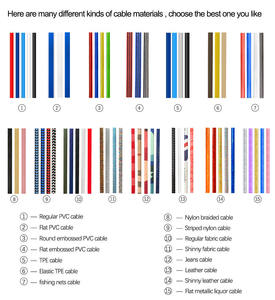 Şarj kablosu fabrika OEM ODM 1m 3.3ft PVC USB A C USB kablosu perakende akrilik ekran ile - Product Image 3