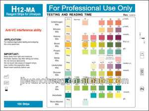 Полоски для анализа мочи, 12 параметров - Product Image 5
