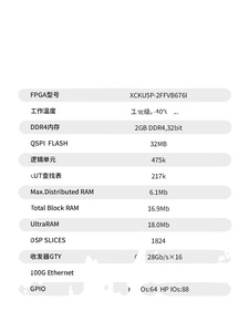 微处理器FPGA核心板Xilinx Kintex UltraScale + XCKU5P工业级XME0835 - Product Image 4