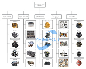Csjhpss máy xúc phím điều khiển van điều khiển JCB js130 cho JCB phụ tùng kiểm soát xử lý phím điều khiển xử lý - Product Image 6