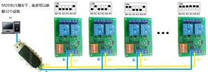 MODBUS RTU e al doppio comando ingresso RS485 relè porta seriale telecomando interruttore di controllo industriale PLC - Product Image 4