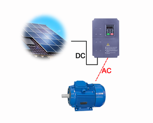 Factory Source Solar Vfd Drive for 10hp Frequency Inverter Frequency Inverter Mppt <strong>Function</strong> 3 Phase Frequency Inverter 7.5kw - Product Image 6