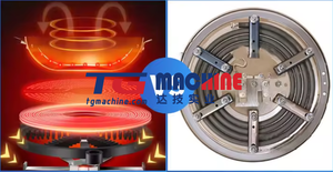 Hot <strong>Sale</strong> Popcorn Package Making Machine Automatic Popcorn Making Machine Popcorn Making Machine As <strong>Gaz</strong> - Product Image 5