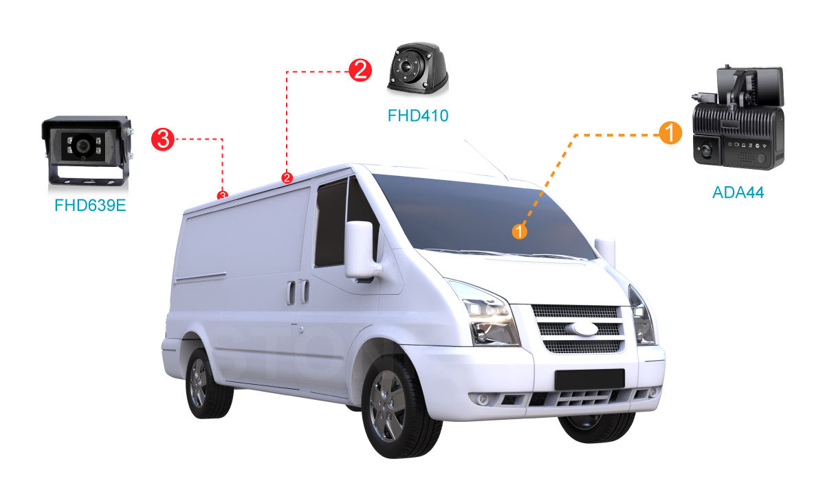 กรุณาสอบถามสำหรับโซลูชันและราคาที่กำหนดเอง