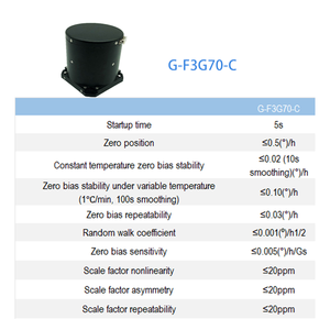 用于高精度导航和航空航天应用的三轴光纤陀螺仪 - Product Image 2