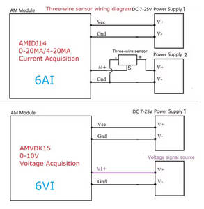 Eletechsup AMVDK15 6ch 4-20MA 0-10V Voltaje de corriente Entrada analógica y 4ch NPN RS485 Modbus PLC HMI Software de configuración de PC - Product Image 4