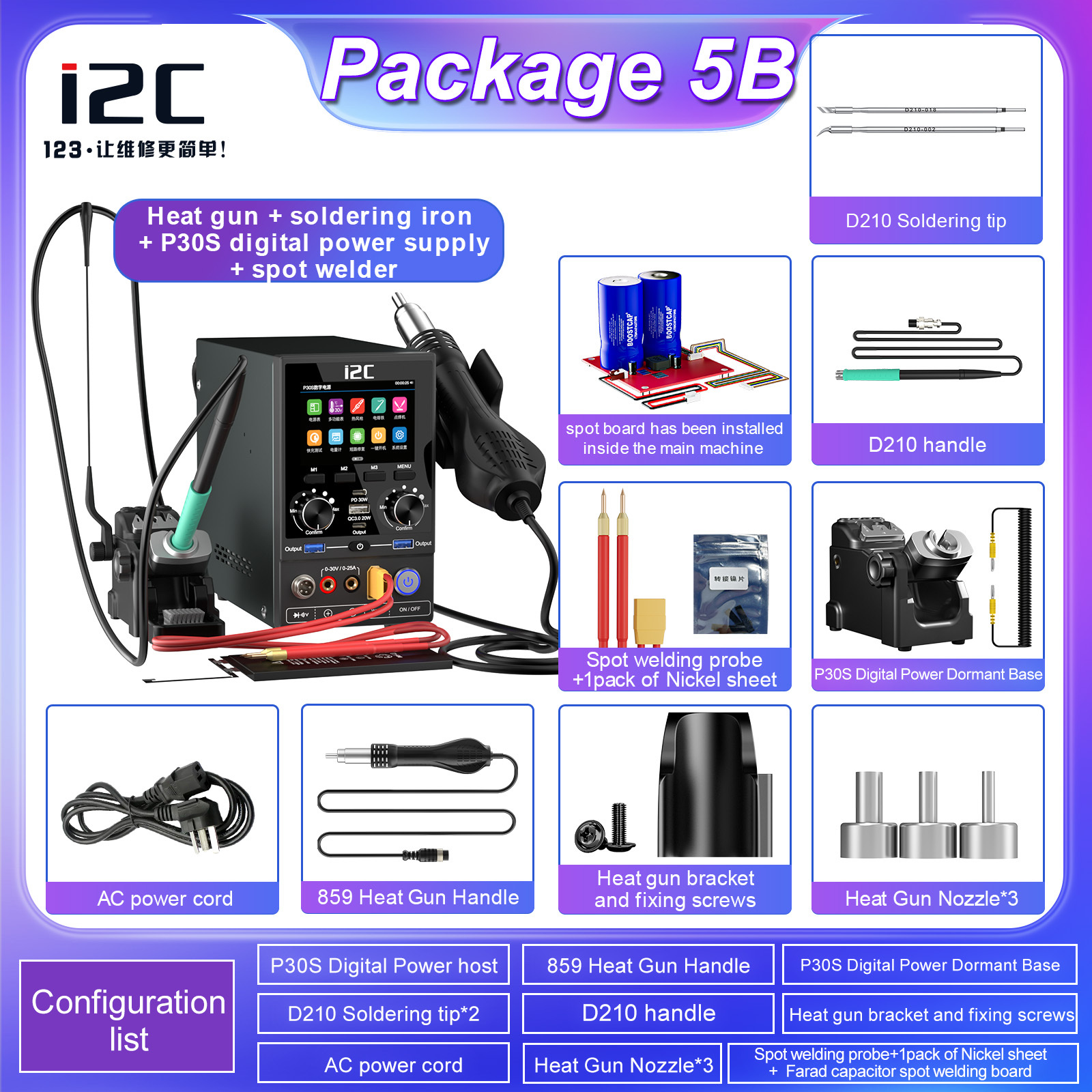 Package 5B