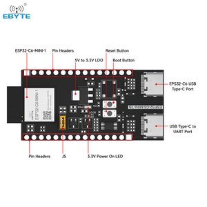 Ebyte ODM ESP32-C6-MINI-1-TB USB TTL Raspberry Pi scheda di sviluppo Ble Dual-mode modulo WiFi versione test di sviluppo - Product Image 4