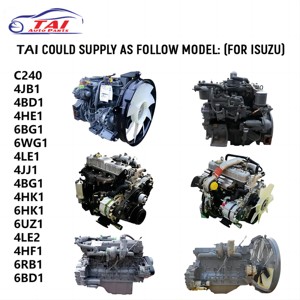 Autoparts בשימוש מנוע דיזל 4hg1 4hj1 <span class=keywords><strong>4hk1</strong></span> הרכבה מנוע אמיתי שלם עבור מערכות מנוע isuzu nkr - Product Image 6