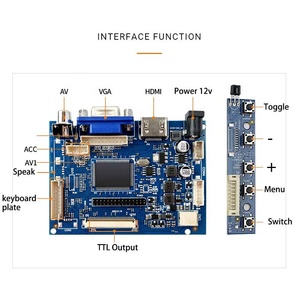 ZKDisplay Customized RGB/LVDS/TTL 30PIN/40PIN/50PIN/60PIN FPC Universal <strong>LCD</strong> <strong>Controller</strong> Board Lvds to Hdm Vga Converter Board - Product Image 2