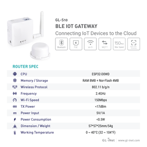 GL inet S10 Iot System On Hospital Asset Management Program Hospital Lock Lock Matter Ble Iot Gateway - Product Image 4