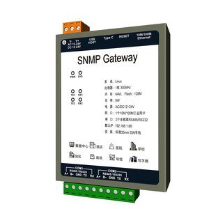 面向物联网应用的制造商Modbus协议到SNMP协议转换器 - Product Image 1