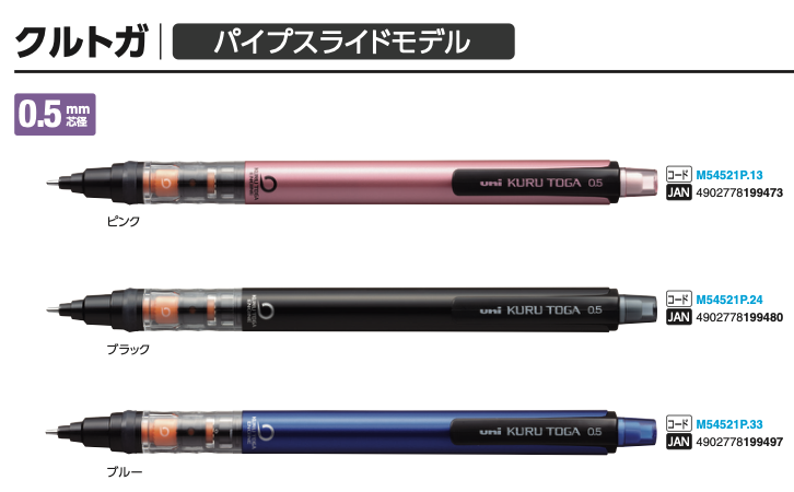 KURU TOGA KS Modelo 7