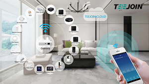 KNX EIB intelligente sistema di sicurezza per la casa intelligente sistema di controllo knx building interruttore intelligente con android/iOS controllo wireless - Product Image 3
