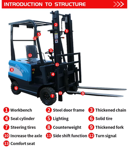 <strong>Port</strong> <strong>Loading</strong> <strong>and</strong> <strong>Unloading</strong> Durable High-strength Steel Plate Structure 1-3 Tons Lifting 6 Meters Electric Forklift - Product Image 2