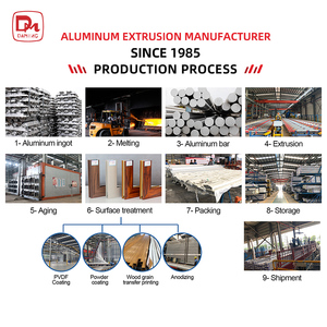 Profilo divisorio sottile in alluminio profilo divisorio in alluminio per vetro divisorio Apposite produttore materiale - Product Image 4