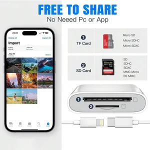 2-in-1 USB-C ช่องเสียบการ์ด SD TF คู่อะแดปเตอร์อ่านการ์ดแบบปลั๊กแอนด์เพลย์ตัวแปลงกล้องสำหรับ iPhone 16 OTG การติดตั้งภายนอก - Product Image 3