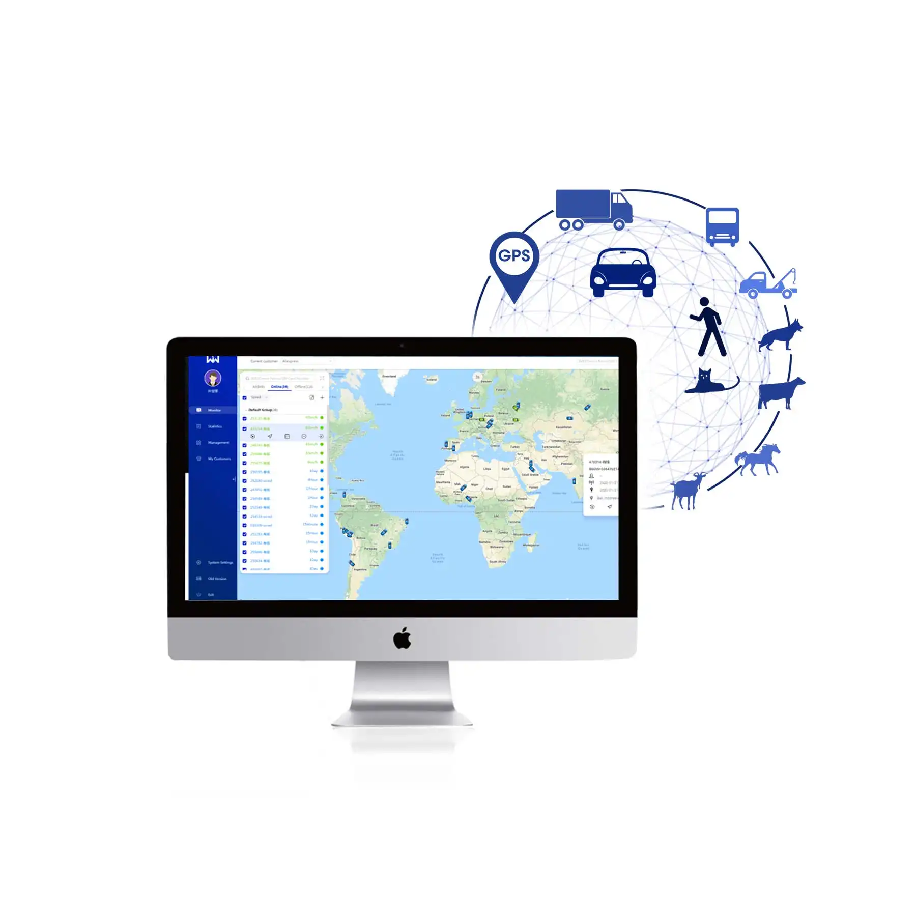 WanWayTech GPS نظام تتبع WanWayTrack التحكم عن بعد نظام تحديد المواقع الأكثر GPS نماذج المدعومة