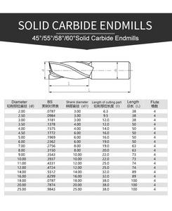 Carbide Endmill 6 Flute High Quality Endmill Carbide Solid 4F Milling <strong>Cutters</strong> for Cnc Machine CNC End Mills - Product Image 6