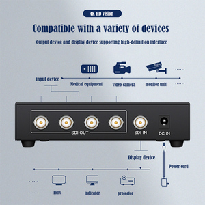 Sdi <strong>Splitter</strong> 1 in 4 Out 1x4 <strong>Splitter</strong> 4 Ports 1 in 4 Out Broadcast Level 3g-Sdi HD-Sdi - Product Image 5