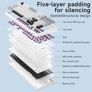 Usb Game Wired Mechanical <strong>Keyboard</strong> PCB Single Key Slot Game <strong>Keyboard</strong> Soft Elastic Gasket Gaming Mechanical <strong>Keyboard</strong> - Product Image 6