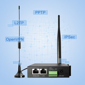Solución ST Iot Gateway Monitoreo de puerta de enlace Hardware y software Router industrial Wan/Lan inalámbrico Wifi 4G de grado industrial - Product Image 5