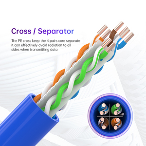 SIPU CAT6A SFTP FTP UTP Network Cable 10Gbps 250MHz RJ45 High Performance LAN Cable for Server Room &amp; CCTV Systems - Product Image 4