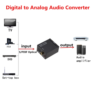 Señal Coaxial Toslink de fibra óptica a RCA R/L, decodificador de Audio SPDIF ATV DAC, amplificador Digital a convertidor de Audio analógico - Product Image 5