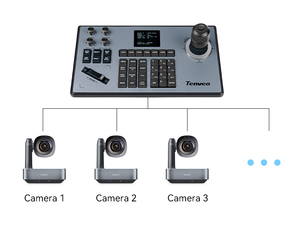3 pcs 4K 12X NDI POE ptz摄像机VL12U和一个KB200视频会议工作室直播IP操纵杆控制器组 - Product Image 3