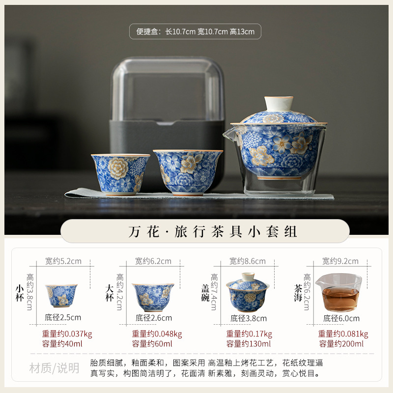 ชุดน้ำชา RQT-Wanhua-Travel (กล่องใส, ความสูง)
