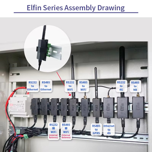 Elfin-EW10A Serial Port RS232 to <strong>WiFi</strong> Device IOT Server Module Support <strong>TCP</strong>/<strong>IP</strong> Telnet Modbus <strong>TCP</strong> Protocol Data Transfer Via <strong>WiFi</strong> - Product Image 4