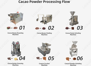 Trade Assurance Supplier Cocoa Butter Making Equipment Roasting Machinery Cocoa Bean Butter Processing Line - Product Image 5