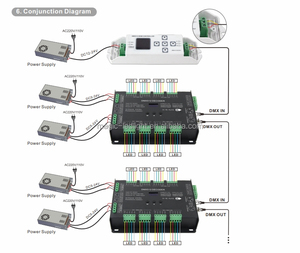 DMX512-RDM Visuelle Bedienung Controller BC-800 - DC 12-24V TFT LCD Display DMX512-RDM/2009 Standard Adressierbare LED Dimmer - Product Image 5