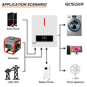 Gcsoar เครื่องแปลงกระแสไฟฟ้าพลังงานแสงอาทิตย์ไฮบริด6.2K สำหรับบ้านแบตเตอรี่พลังงานแสงอาทิตย์พร้อมโลโก้ขายส่ง - Product Image 3