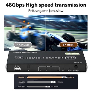 Xput 8K 60Hz <strong>HDMI</strong> 2.1 Switch HDR <strong>HDMI</strong> 4X1 4Ports 4 Ports 4 in 1 Out <strong>HDMI</strong> Switch 4K 120Hz 48Gbps - Product Image 3