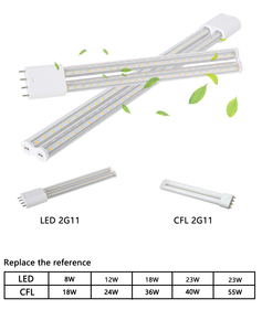 <strong>2G11</strong> <strong>Double</strong>-pin LED Light - DALI Compatible for Smart Commercial Lighting - Product Image 5