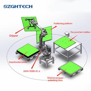 Payload 30kg 2300mm 6 Axis Large Material Handling <strong>Robot</strong> Arm <strong>Palletizing</strong> Stacking Industrial <strong>Robot</strong> Arm - Product Image 6