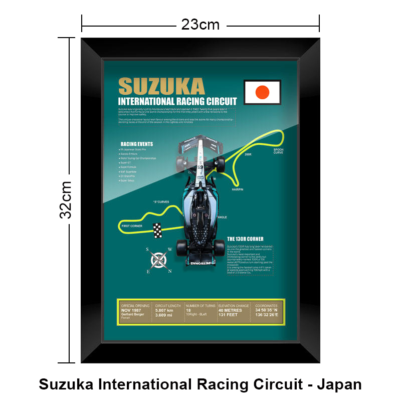Suzuka International Racing Circuit