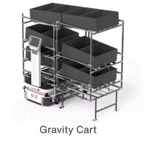Automotive carrello elevatore guidato AMR 0.6 tonnellate di carico utile tipo di piattaforma automatizzata Robot Mobile per la vendita - Product Image 1