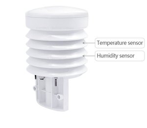 Sensore meteorologico serie FRT FWS | Uscita RS485 | Velocità/direzione del vento, temperatura, umidità relativa, pressione dell'aria