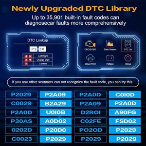 Escáner V520 OBD2-Lector de código de coche de 10 idiomas, 35K + códigos de falla, datos en vivo, herramienta de diagnóstico de pantalla a color de 2,8'' - Product Image 4