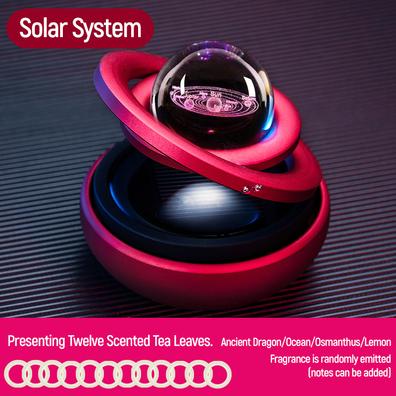 Sistema solare