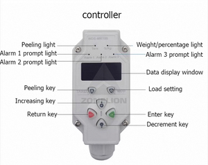 Elevator Parts Load Cell <strong>Sensor</strong> with Weight Watch Multi-rope <strong>Overload</strong> Control System and Elevator Safety <strong>Overload</strong> - Product Image 6
