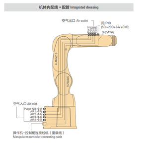 荷重4kgアームエクステンション560mmマニピュレータアセンブリ取り扱いおよびねじ用ロボットアーム - Product Image 4