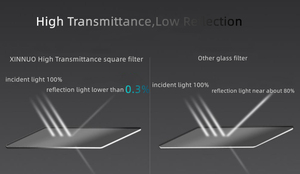 Cinema ND <strong>Filter</strong> Ultra Low Reflection FSND32 FSND64 Neutral Density Cinematic Photo Lens <strong>Filter</strong> 4*4.65 - Product Image 4