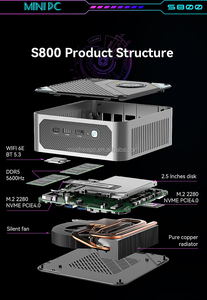 Intel Core Ultra 9 185H Ultra 7 155H 16 Kerne Diy Gaming Computer Desktop Windows 11 PRO WiFi6E Bluetooth 5.3 AX211 Mini-PC - Product Image 4