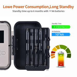 SunteCam新しい4Gハンティングカメラデュアルレンズhc-950ハンティングカメラ防水ハンティングカメラナイトビジョン写真にはSIMカードが必要です - Product Image 2