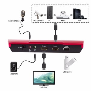 Made in China-Produkte Unterstützt 1080p Full HD DVD-<span class=keywords><strong>Recorder</strong></span> mit <span class=keywords><strong>HDMI</strong></span>-Eingang
