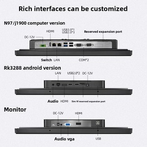 XPlinuxシステム内蔵フロントスイッチUSBタッチスクリーンモニター超薄型ワイドスクリーン商用レジ端末 - Product Image 3